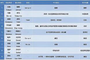 新利体育官网登录入口手机版网址截图3